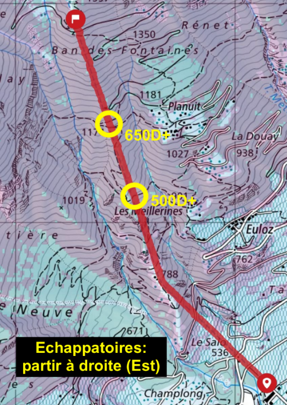 vertical kilometer track